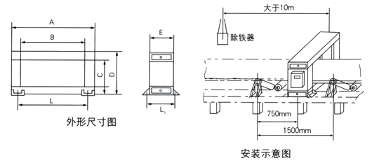 金屬探測(cè)儀外形尺寸、安裝示意圖